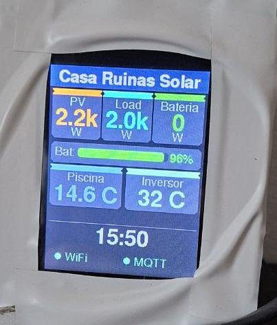 Pantalla domótica mostrando producción solar y batería